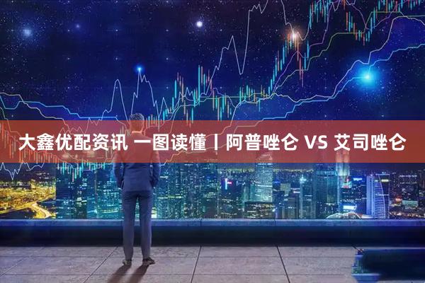 大鑫优配资讯 一图读懂丨阿普唑仑 VS 艾司唑仑